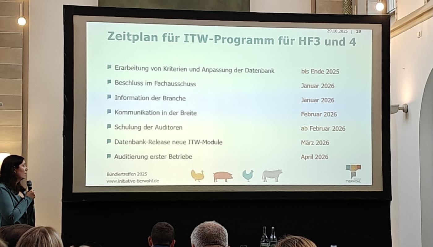 QS & ITW Bündlertreffen 2025