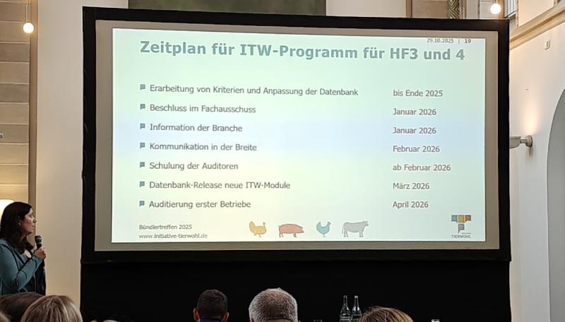 QS & ITW Bündlertreffen 2025